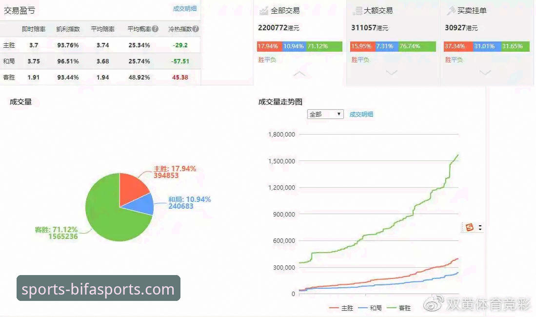 从用户需求看必发体育平台的4大核心优势与官方下载指南